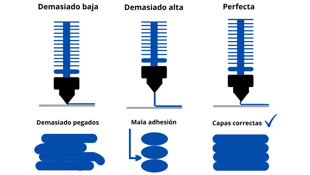 capas-fdm-impresion-3d